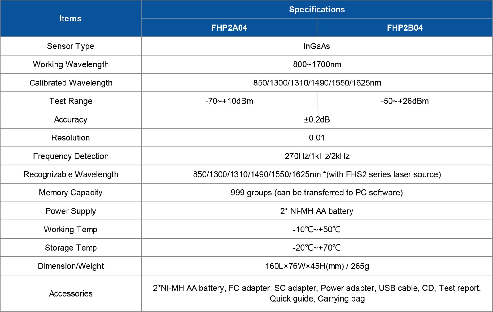 1628066072450648.jpg 1602219660597697.jpg