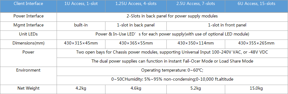 1628067008700902.png `Z`)7}CW86TR5{0N912I`93.png