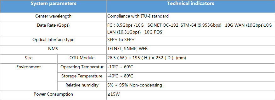 1628133970150056.png ~Q50B9XC2C(R3VD6Z((S)GD.png