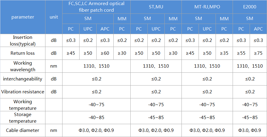 1628472700139119.png 跳线.png