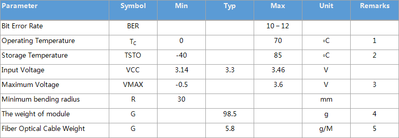 1628488650909500.png 1)656L5E7Q[12IB4U7)6ZQ3.png