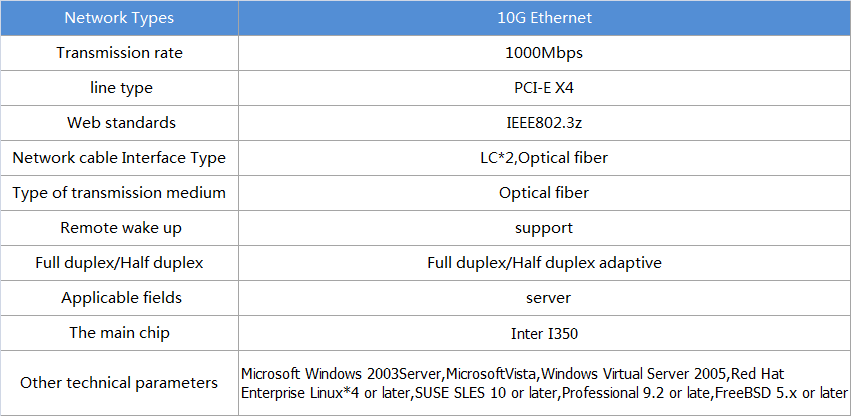 1628494085797003.png 网卡.png