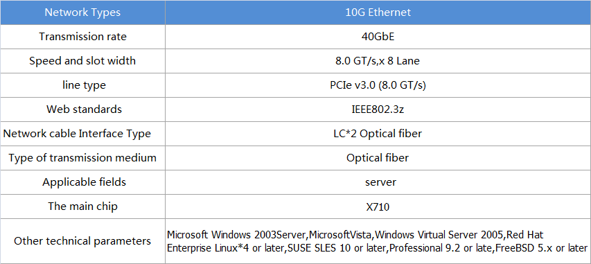 1628499314547184.png 5S0QQ{3VGQFZ%X@)XF_YZ0A.png