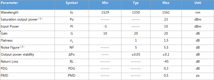 1628564382344050.png Y@73YH5ISI`%U)QYL19AUTE.png