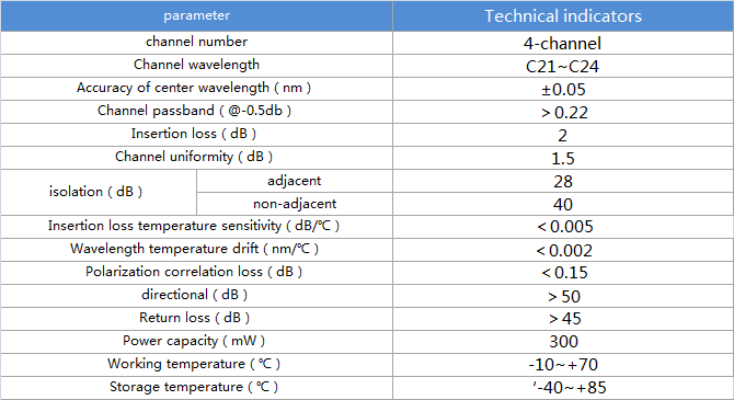 1628565935401846.png 69[0~NG8TB3`0RTRW@COSIH.png