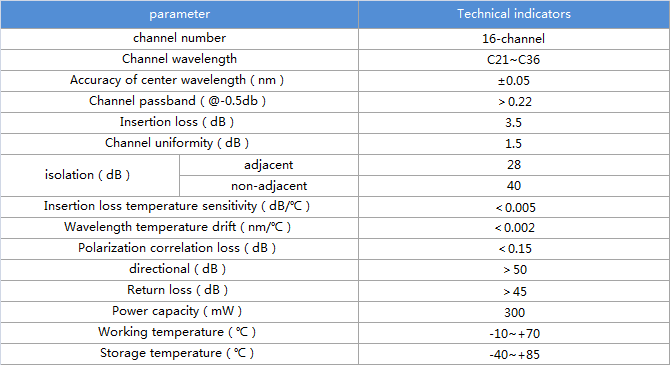 1628573299598473.png )7)5(APX4BLAIO0L~}(W1SV.png