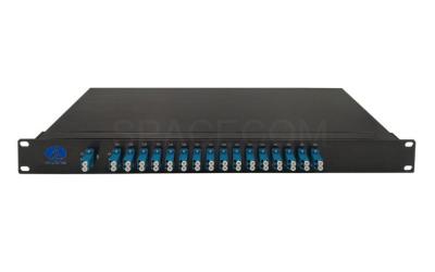 SPACECOM 8/16/40 channel Single fiber DWDM 
