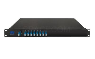 SPACECOM 8channel Double fiber DWDM