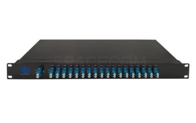 SPACECOM 18 channel double fiber CWDM 