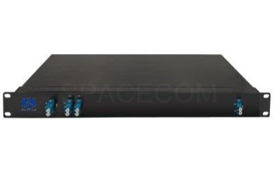 SPACECOM 2 channel unidirectional DWDM OADM 