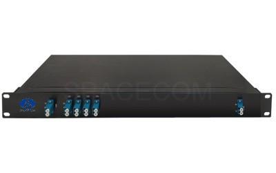 SPACECOM 4channel unidirectional DWDM OADM 