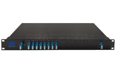 SPACECOM 8 channel unidirectional DWDM OADM 