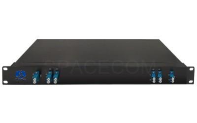 SPACECOM 2 channel bidirectional DWDM OADM 