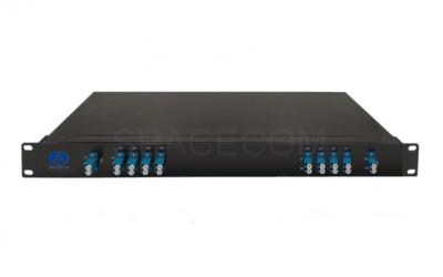 SPACECOM 4channel bidirectional DWDM OADM 