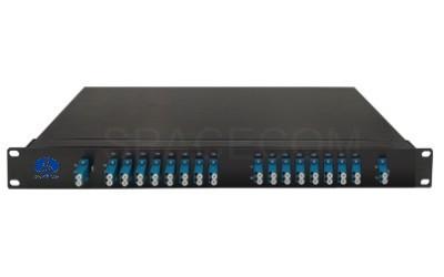 SPACECOM 8 channel bidirectional DWDM OADM 