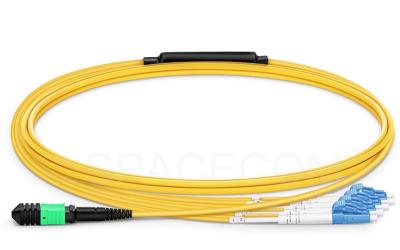 SPACECOM MPO-LC Single-mode Fiber Branch Patch Cord LSZH
