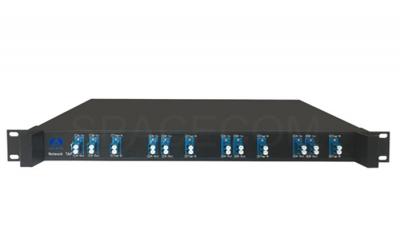 SPACECOM Four-channel single-mode bidirectional 1X2 passive serial optical splitter